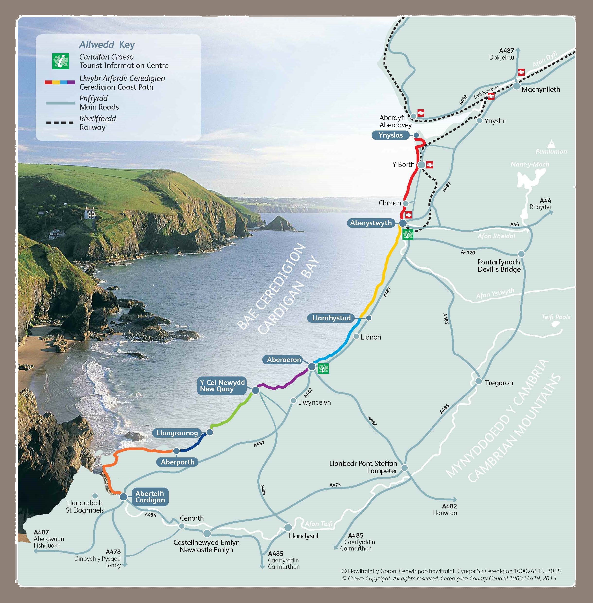 Walks along Ceredigion Heritage Coast Path